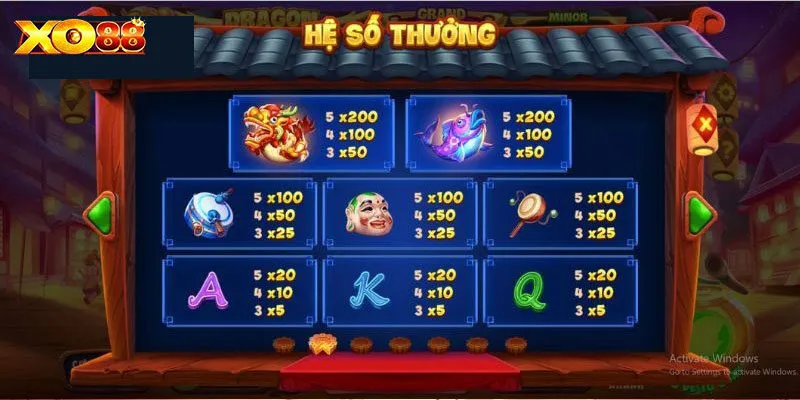 Những biểu tượng đặc biệt trong hội pháo hoa đêm trăng